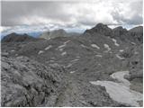 Planina Blato - Kanjavec (West peak)